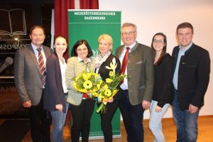 Martin Preineder - Bauern im Bezirk Wr. Neustadt ziehen Bilanz